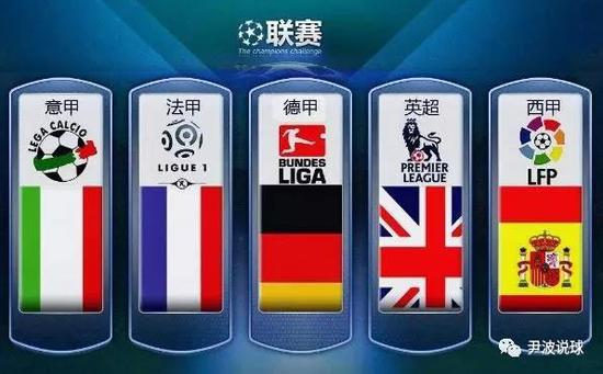 根據數據